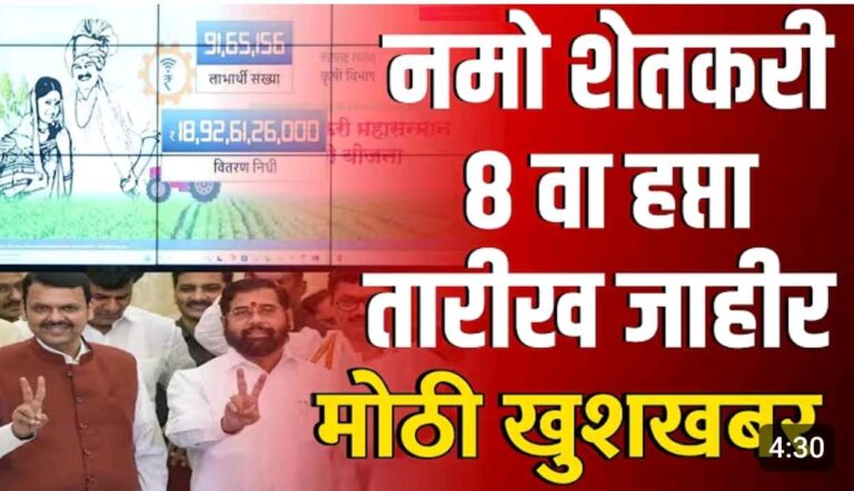 नमो शेतकरी महासन्मान निधी योजनेचा ८वा हप्ता कधी येनार..?